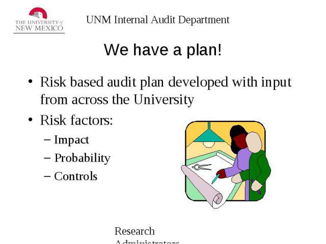 We have a plan! Risk based audit plan developed with input from across the University Risk factors: Impact Probability Controls