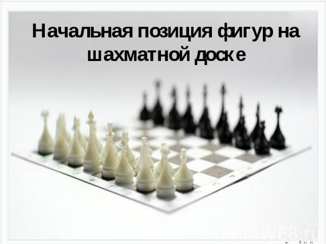 Начальная позиция фигур на шахматной доске