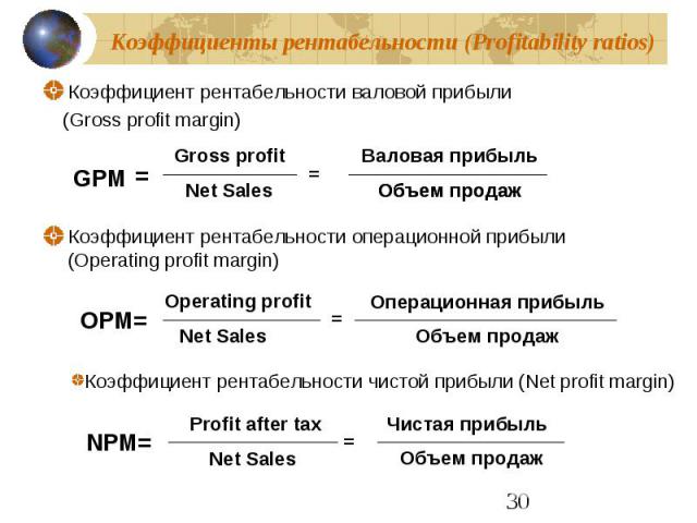 Коэффициенты рентабельности (Profitability ratios) Коэффициент рентабельности валовой прибыли (Gross profit margin) GPM Коэффициент рентабельности операционной прибыли (Operating profit margin)