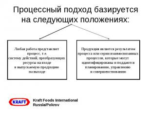 Процессный подход базируется на следующих положениях: