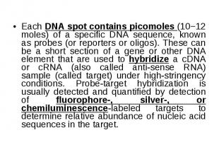 Each DNA spot contains picomoles (10−12 moles) of a specific DNA sequence, known