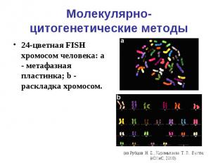 Молекулярно-цитогенетические методы 24-цветная FISH хромосом человека: a - метаф