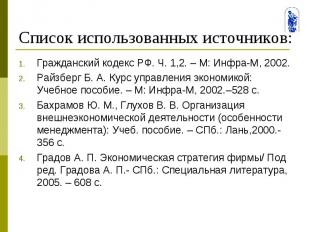 Список использованных источников: Гражданский кодекс РФ. Ч. 1,2. – М: Инфра-М, 2