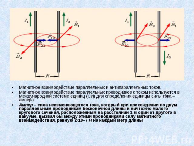 Магнитное взаимодействие параллельных и антипараллельных токов. Магнитное взаимодействие параллельных и антипараллельных токов. Магнитное взаимодействие параллельных проводников с током используется в Международной системе единиц (СИ) для определени…