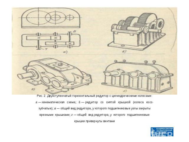 Рис. 2. Двухступенчатый горизонтальный редуктор с цилиндрическими колесами: а — кинематическая схема; б — редуктор со снятой крышкой (колеса косо- зубчатые); в — общий вид редуктора, у которого подшипниковые узлы закрыты врезными крышками; г — общий…