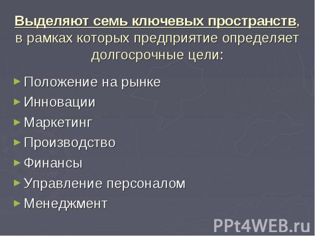 Выделяют семь ключевых пространств, в рамках которых предприятие определяет долгосрочные цели: Положение на рынке Инновации Маркетинг Производство Финансы Управление персоналом Менеджмент