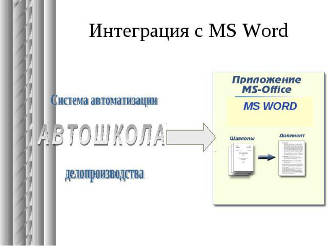 Интеграция с MS Word