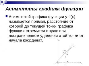 Асимптоты графика функции Асимптотой графика функции y=f(x) называется прямая, р