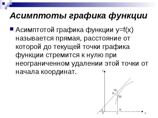 Асимптоты графика функции Асимптотой графика функции y=f(x) называется прямая, расстояние от которой до текущей точки графика функции стремится к нулю при неограниченном удалении этой точки от начала координат.