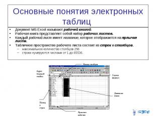 Основные понятия электронных таблиц Документ MS Excel называют рабочей книгой. Р