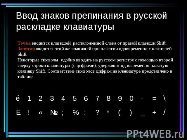 Ввод знаков препинания в русской раскладке клавиатуры