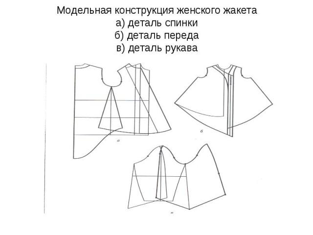 Модельная конструкция женского жакета а) деталь спинки б) деталь переда в) деталь рукава