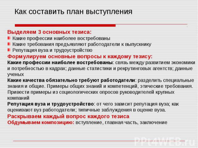 Сообщение о требованиях к устному выступлению по плану