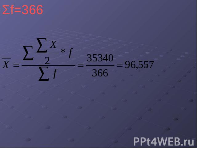 Σf=366 Σf=366