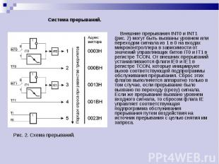 Внешние прерывания INT0 и INT1 (рис. 2) могут быть вызваны уровнем или переходом