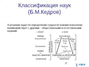 Классификация наук (Б.М.Кедров) В решении задач по определению сущности психики