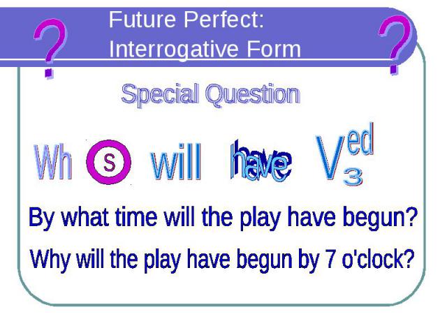 Future Perfect: Interrogative Form