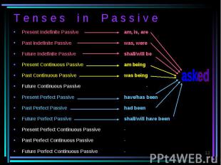 T e n s e s i n P a s s i v e Present Indefinite Passive am, is, are Past Indefi