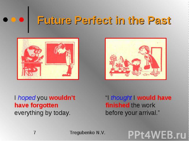 Future Perfect in the Past