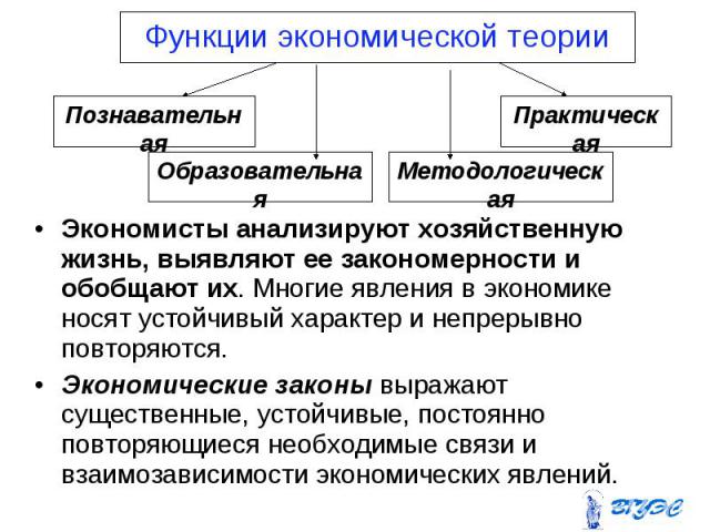 Экономисты анализируют хозяйственную жизнь, выявляют ее закономерности и обобщают их. Многие явления в экономике носят устойчивый характер и непрерывно повторяются. Экономисты анализируют хозяйственную жизнь, выявляют ее закономерности и обобщают их…