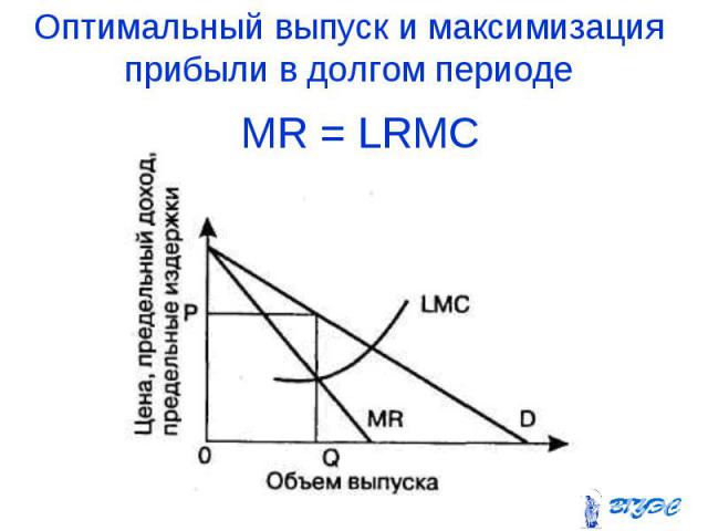 MR = LRMC MR = LRMC