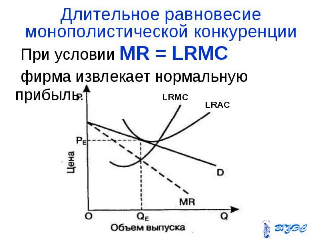 При условии MR = LRМС фирма извлекает нормальную прибыль. При условии MR = LRМС фирма извлекает нормальную прибыль.