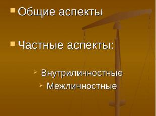 Структура клинической психологии Общие аспекты Частные аспекты: Внутриличностные