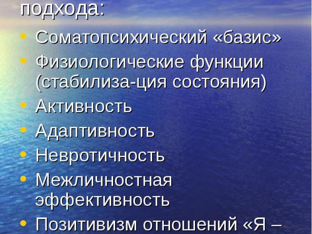 Динамические критерии клинико-антропологического подхода: Соматопсихический «базис» Физиологические функции (стабилиза­ция состояния) Активность Адаптивность Невротичность Межличностная эффективность Позитивизм отношений «Я – Ты» Целостность