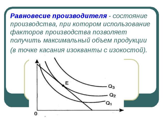 Равновесие производителя - состояние производства, при котором использование факторов производства позволяет получить максимальный объем продукции (в точке касания изокванты с изокостой).