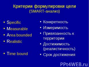 Specific Specific Measurable Area bounded Realistic Time bound