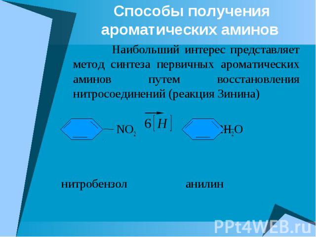 Способы получения ароматических аминов Наибольший интерес представляет метод синтеза первичных ароматических аминов путем восстановления нитросоединений (реакция Зинина) NO2 NH2 + 2H2O нитробензол анилин