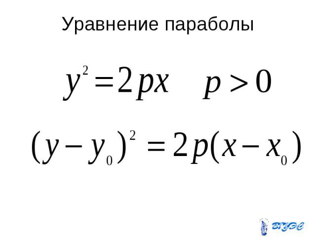 Уравнение параболы