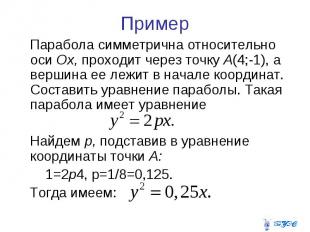 Пример Парабола симметрична относительно оси Ох, проходит через точку А(4;-1), а