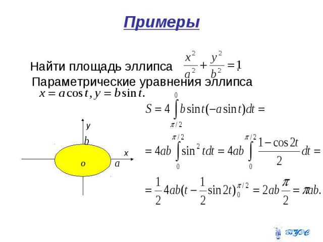 Примеры Найти площадь эллипса . Параметрические уравнения эллипса