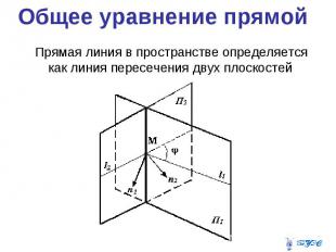 Общее уравнение прямой Прямая линия в пространстве определяется как линия пересе