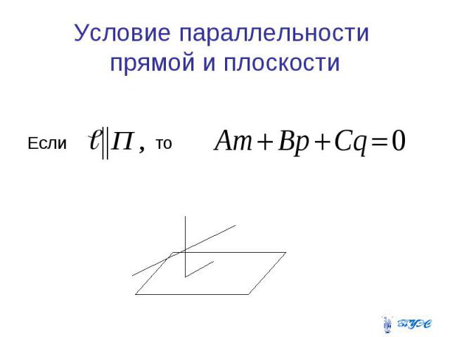 Условие параллельности прямой и плоскости Если то