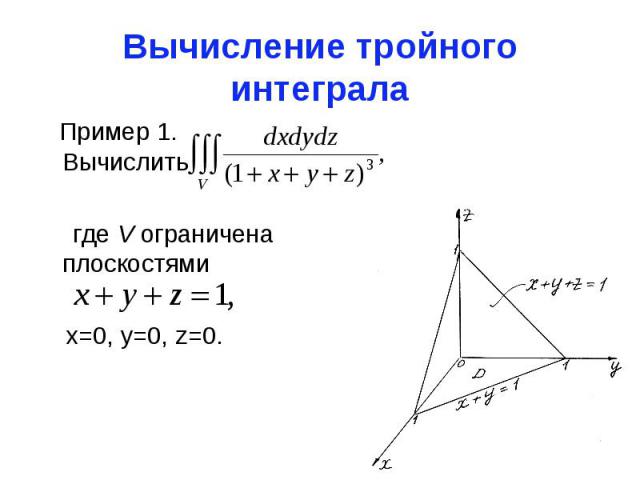Вычисление тройного интеграла Пример 1. Вычислить где V ограничена плоскостями x=0, y=0, z=0.