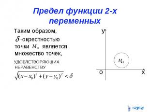 Предел функции 2-х переменных Таким образом, -окрестностью точки является множес