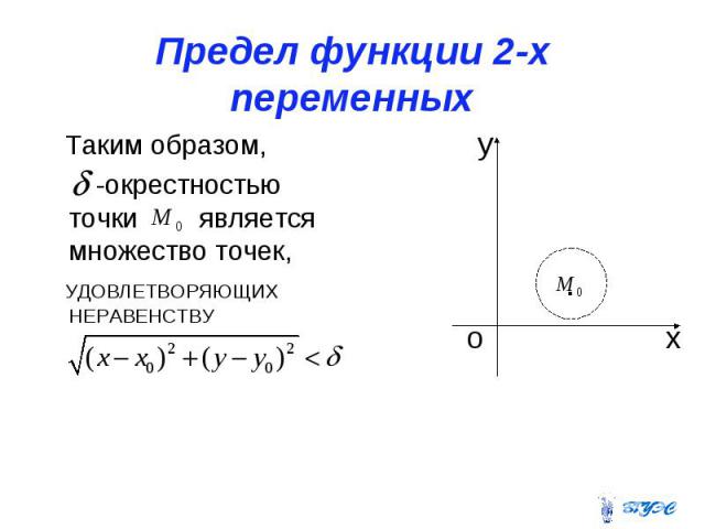 Предел функции 2-х переменных Таким образом, -окрестностью точки является множество точек, УДОВЛЕТВОРЯЮЩИХ НЕРАВЕНСТВУ