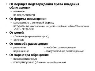 От порядка подтверждения права владения облигациями От порядка подтверждения пра