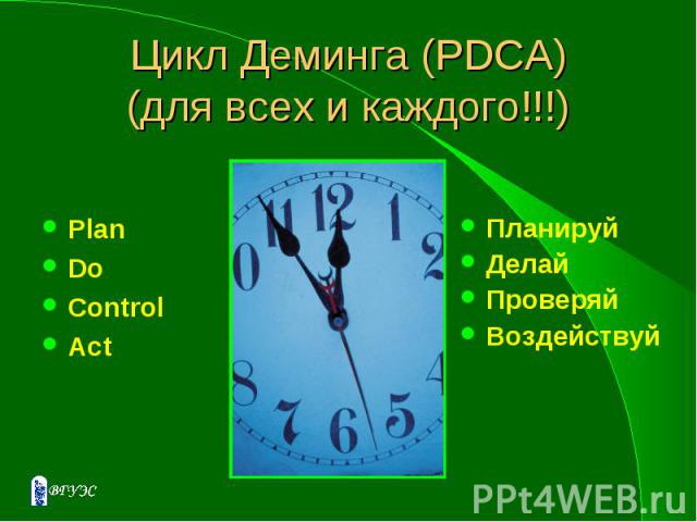 Цикл Деминга (PDCA) (для всех и каждого!!!) Plan Do Control Act