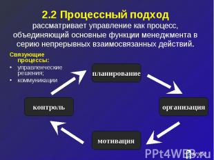 2.2 Процессный подход рассматривает управление как процесс, объединяющий основны