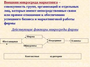 Внешняя микросреда маркетинга – совокупность групп, организаций и отдельных лиц,