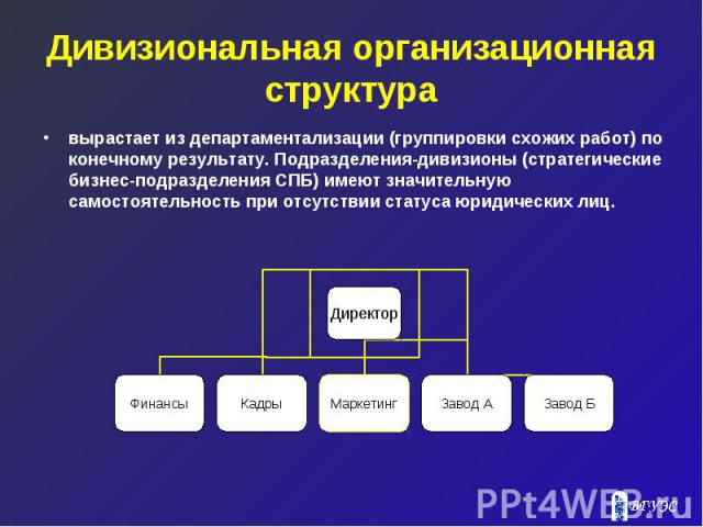 Дивизиональная организационная структура вырастает из департаментализации (группировки схожих работ) по конечному результату. Подразделения-дивизионы (стратегические бизнес-подразделения СПБ) имеют значительную самостоятельность при отсутствии стату…