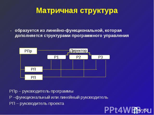 Матричная структура - образуется из линейно-функциональной, которая дополняется структурами программного управления РПр – руководитель программы Р –функциональный или линейный руководитель РП – руководитель проекта