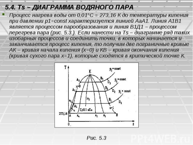 5.4. Ts – ДИАГРАММА ВОДЯНОГО ПАРА Процесс нагрева воды от 0,01°С = 273,16 К до температуры кипения при давлении р1=const характеризуется линией АаА1. Линия А1В1 является процессом парообразования и линия В1Д1 – процессом перегрева пара (рис. 5.3.). …