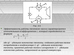 Рис. 9.9. Эффективность работы теплового насоса характеризуется отопительным коэ