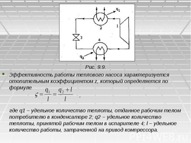 Рис. 9.9. Эффективность работы теплового насоса характеризуется отопительным коэффициентом z, который определяется по формуле , где q1 – удельное количество теплоты, отданное рабочим телом потребителю в конденсаторе 2; q2 – удельное количество тепло…