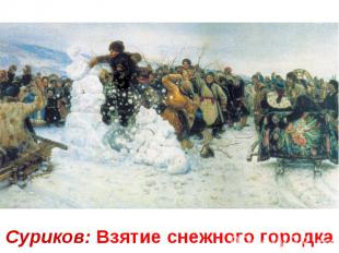 Суриков: Взятие снежного городка