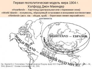 Первая геополитическая модель мира 1904 г. Хэлфорд Джон Макиндер «Heartlend» – Х